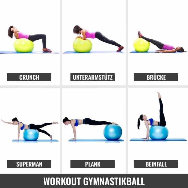 Gymnastikball Fitness Sitzball ⌀75 cm - Gorilla Sports Schweiz