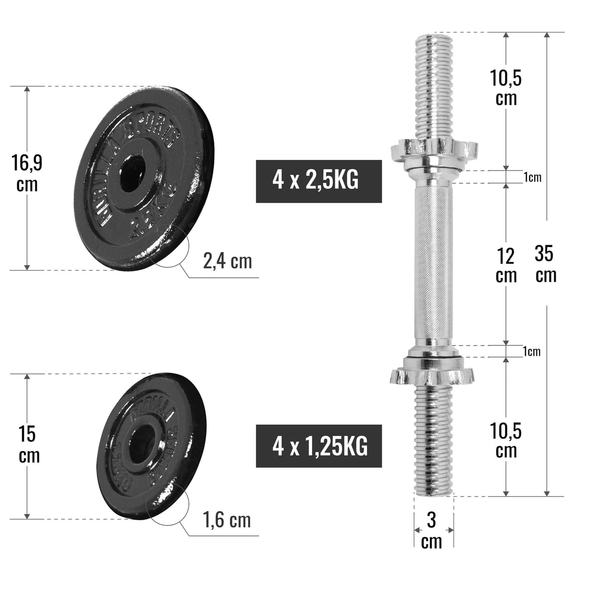 Kurzhantelset inkl. Koffer 20 kg - Gorilla Sports Schweiz