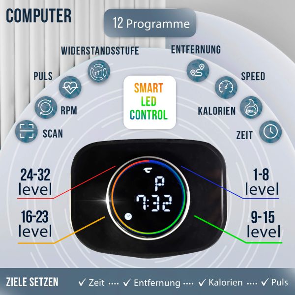 Ellipsentrainer Fit Wheel Pro - Gorilla Sports Schweiz