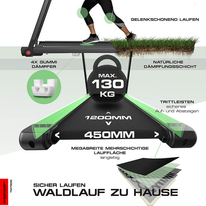 Laufband TM 750S / RPT 6200 - Gorilla Sports Schweiz